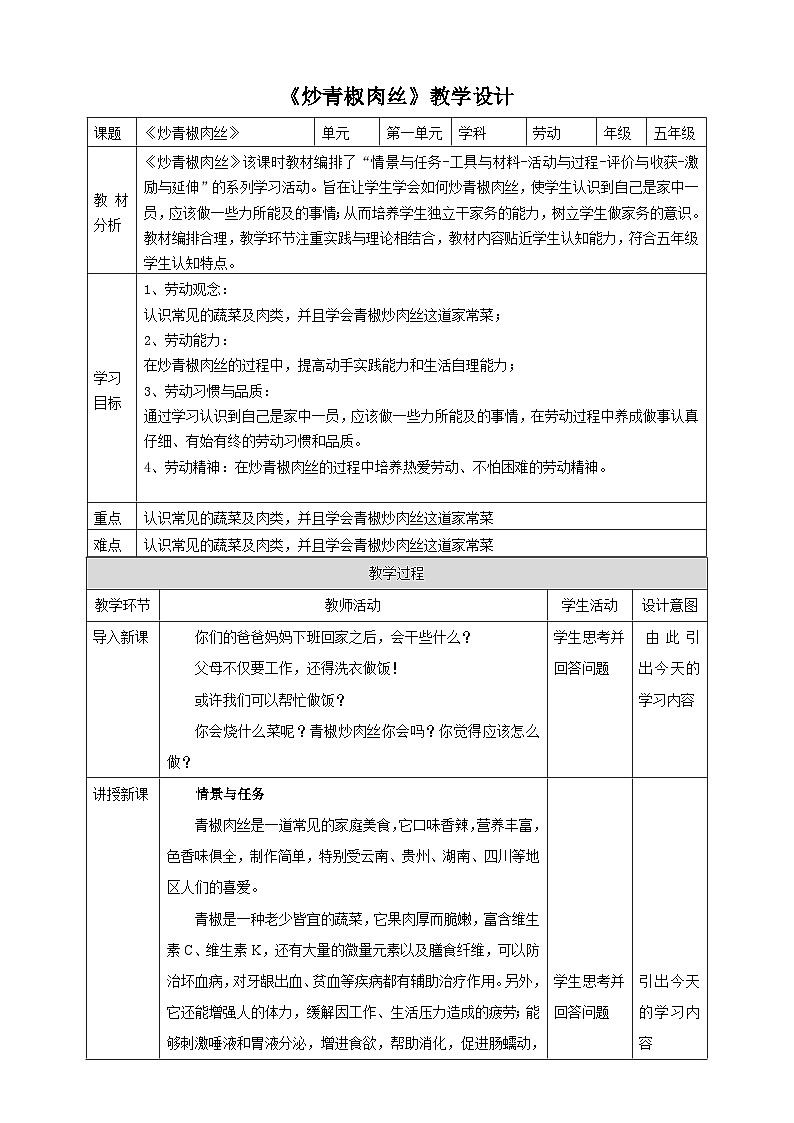 第3课 炒青椒肉丝第1页