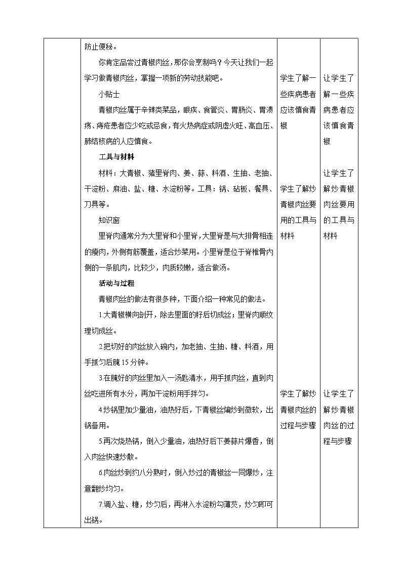 第3课 炒青椒肉丝第2页