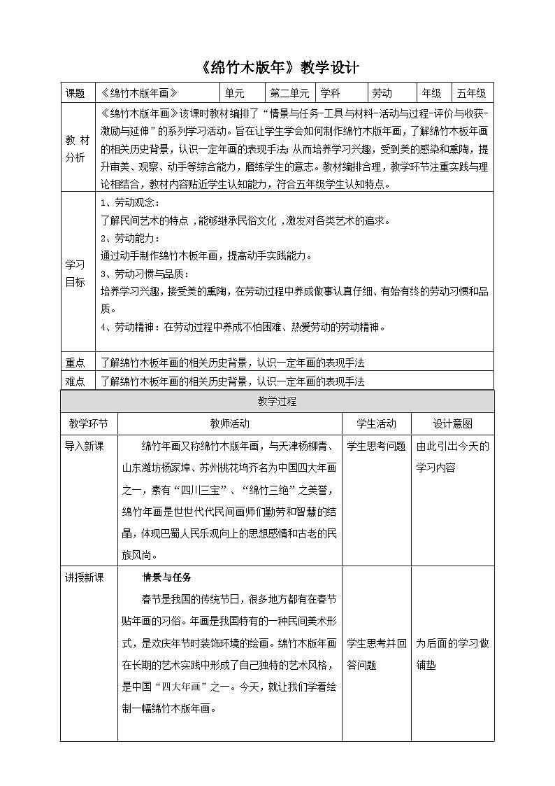 第7课 绵竹木版年第1页