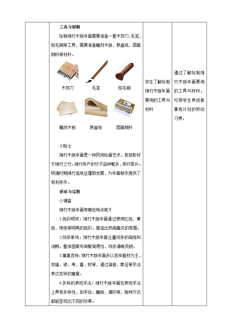 第7课 绵竹木版年第2页