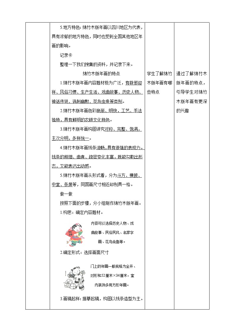 第7课 绵竹木版年第3页