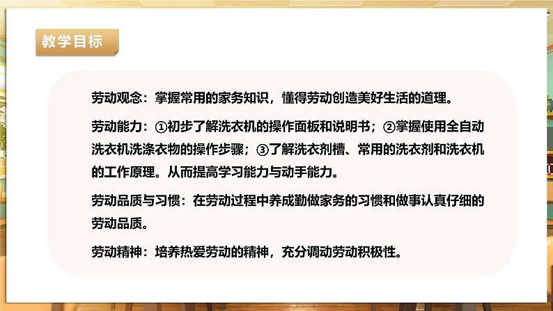 《7 使用全自动洗衣机》课件第3页