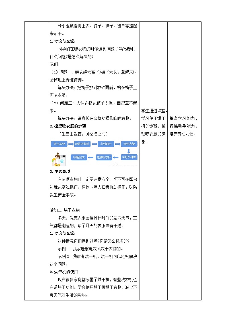 《8 晾干与烘干衣物》教案第2页