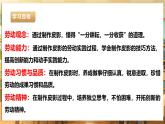 【核心素养目标】川民版六下劳技  第7课《制作皮影》课件+教案+素材