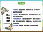 人教版五下劳技 项目三《对称剪纸》课件+教案+素材