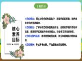 人教版五下劳技 项目五《制作劳动作品集》课件+教案+素材