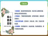 人教版五下劳技 项目七《为奶奶做一杯酸奶》 课件+教案