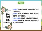 人教版五下劳技 项目八《制作校园提示牌》课件+教案+素材