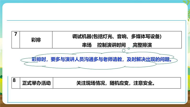 人教版五下劳技 项目九《组织劳动主题演讲大会》课件第8页