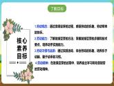 人教版六下劳技 项目三《发绿豆芽》课件+教案+素材