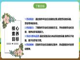 人教版六下劳技 项目四《制作毕业纪念册》课件+教案+素材