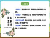 人教版六下劳技 项目六《烙春饼》课件+教案+素材