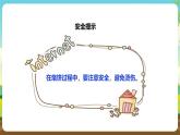 人教版六下劳技 项目六《烙春饼》课件+教案+素材