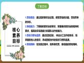 人教版六下劳技 项目七《组织庆六一联欢会》 课件+教案+素材
