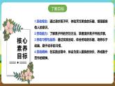 人教版六下劳技 项目八《清炒蒿子杆》课件+教案+素材