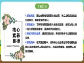 人教版六下劳技 项目一0《去敬老院献爱心》课件+教案+素材