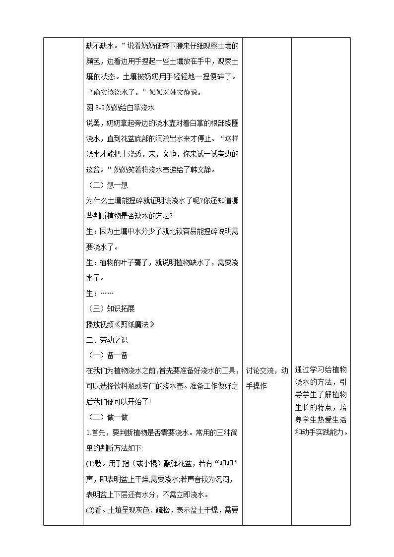 【湘教版】《劳动教育》三年级下册 第3课 喂植物喝水 教学设计第2页