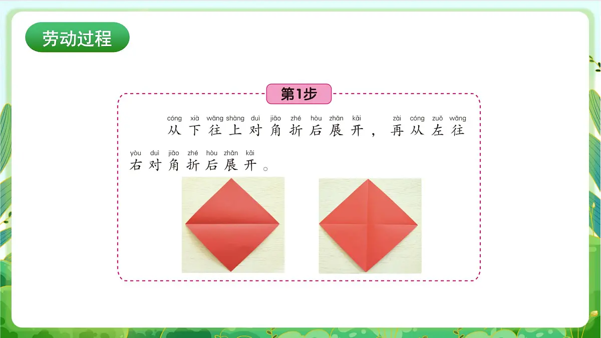 人民版劳动教育一上 第9课 做个礼物送奶奶 课件第5页