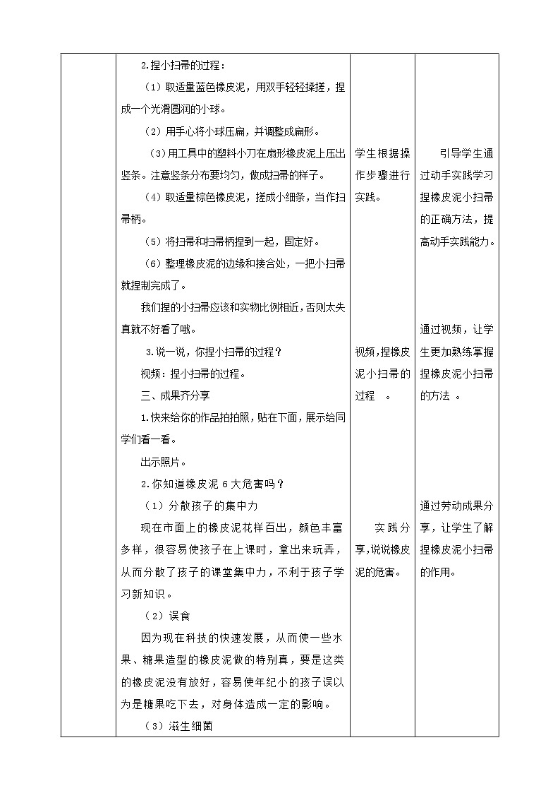 【人教版】《劳动教育实践活动手册》1年级上册 第三章 校园劳动 我能行 劳动项目十《捏橡皮泥小扫帚》 教案第2页