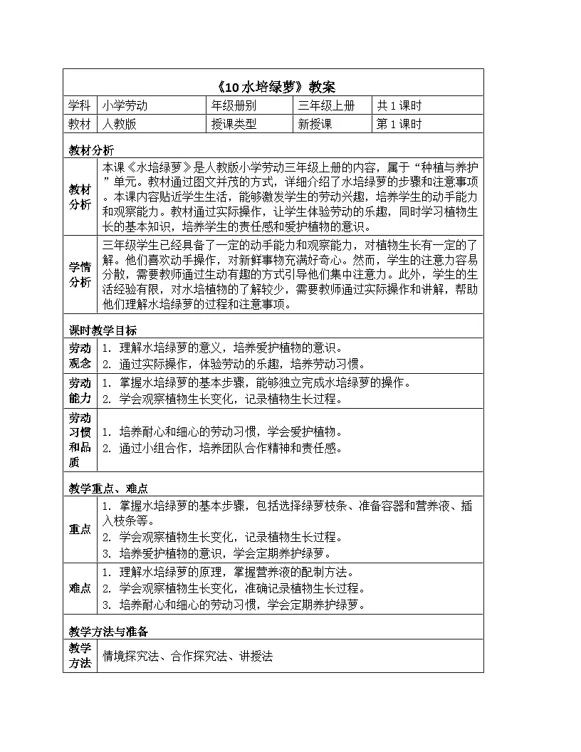 《10 水培绿萝》教学设计-2025-2026学年人教版（2023）劳动技术三年级上册（表格式）第1页