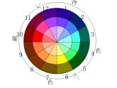 第2課　生活中的暖色 課件+教案