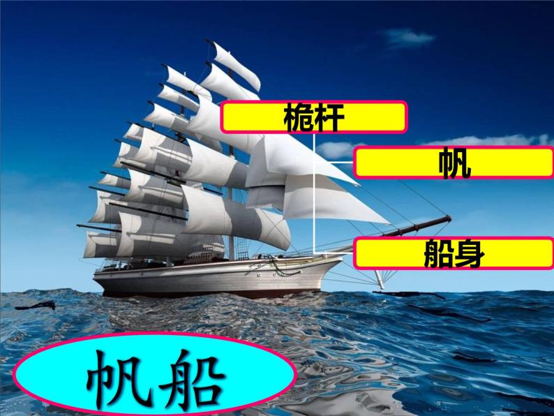 我设计的船示范课免费ppt课件-教习网|课件下载