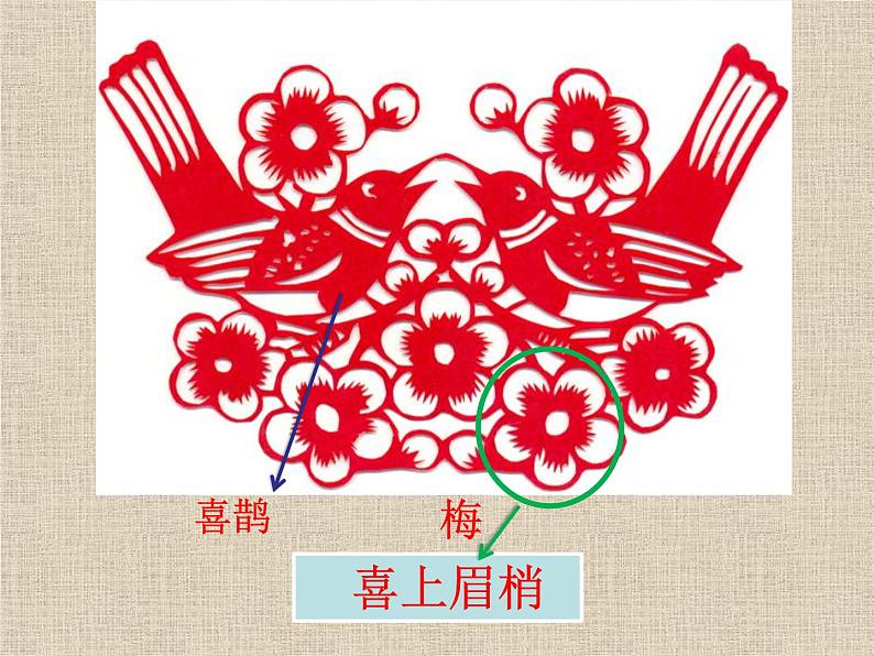 第19课 剪纸中的吉祥纹样 课件+教案02