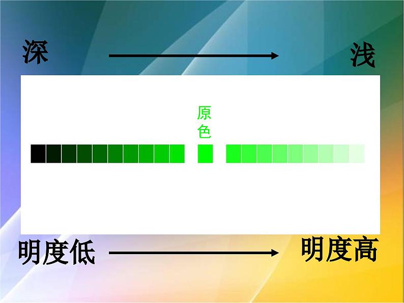 第11课　色彩的明度 PPT课件+教案03