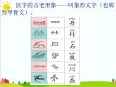 第19課 想想說說寫寫畫畫 課件+素材