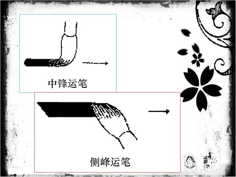 毛笔的构造第3页