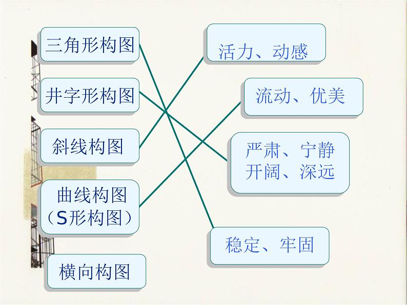 五年级上册美术：第2课 学学构图 课件+教案+素材04