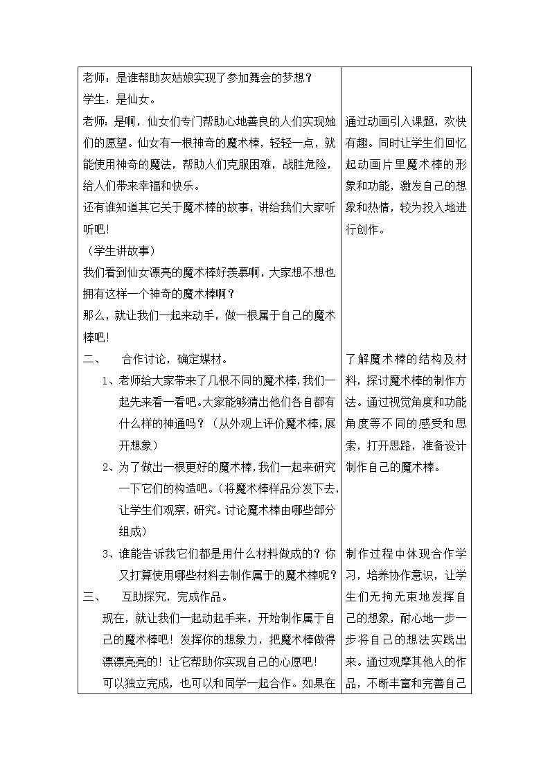 美术一年级上冀美版16.仙女的魔术棒教案02