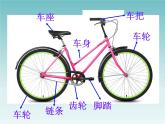 三年級上冊美術(shù)：第15課 我設(shè)計的自行車 課件+教案+素材