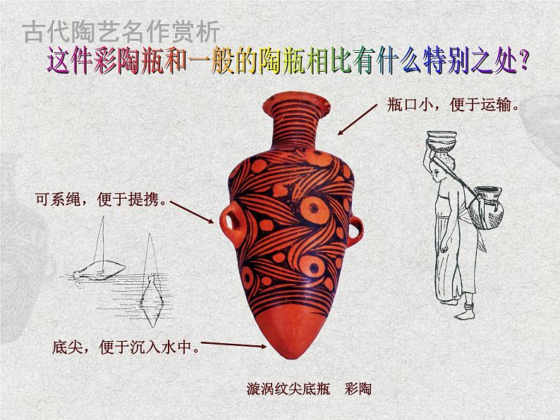 第7课  做做陶艺  第1课时第7页