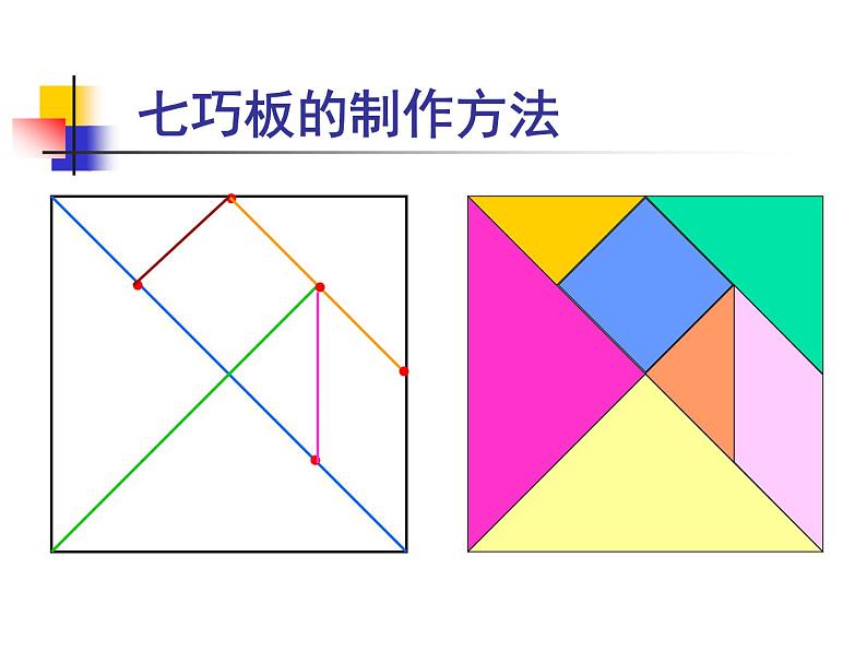 圆圆，方方和尖尖 课件 +素材03