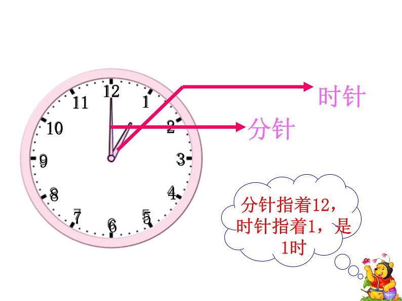 漂亮的钟 课件+教案+素材03