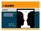 9. 正負圖形的畫面 課件 +素材