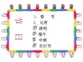 18. 家鄉(xiāng)的節(jié)日 課件 +素材