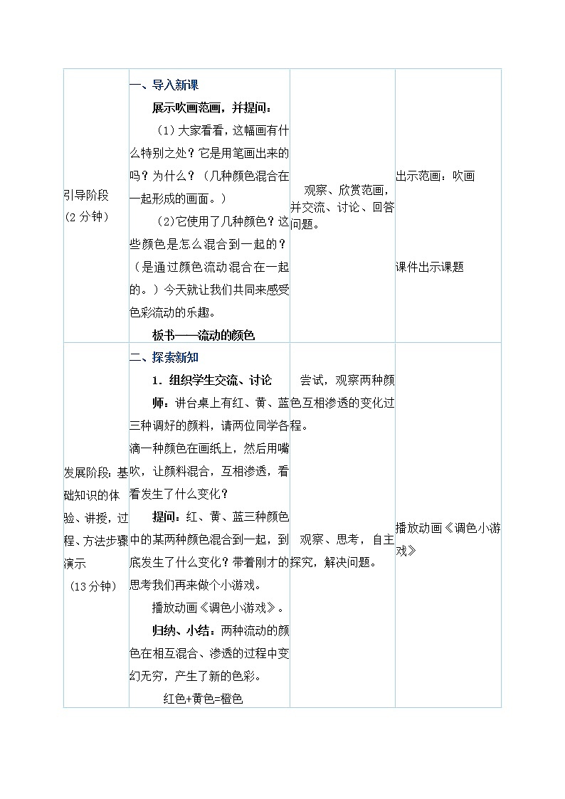 二年级上册美术教案 第1课《流动的颜色》人教新课标（2014秋）02