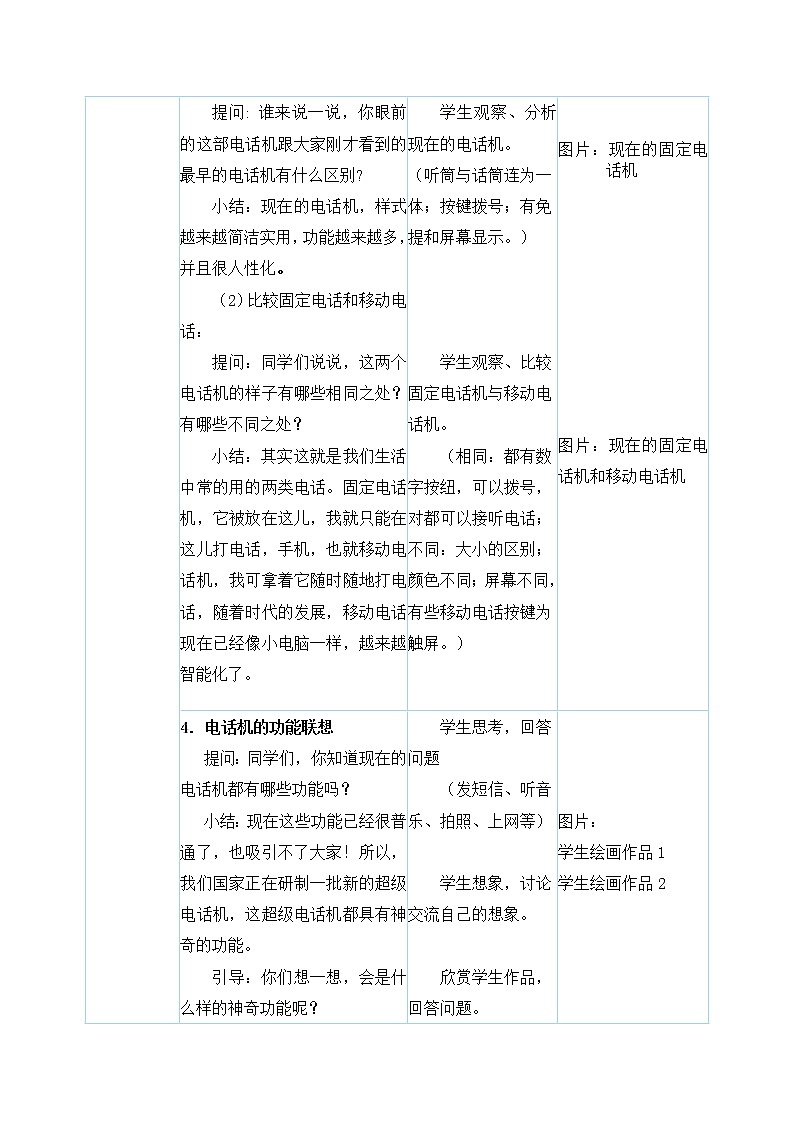 二年级上册美术教案 第5课《奇妙的电话机》人教新课标（2014秋）03