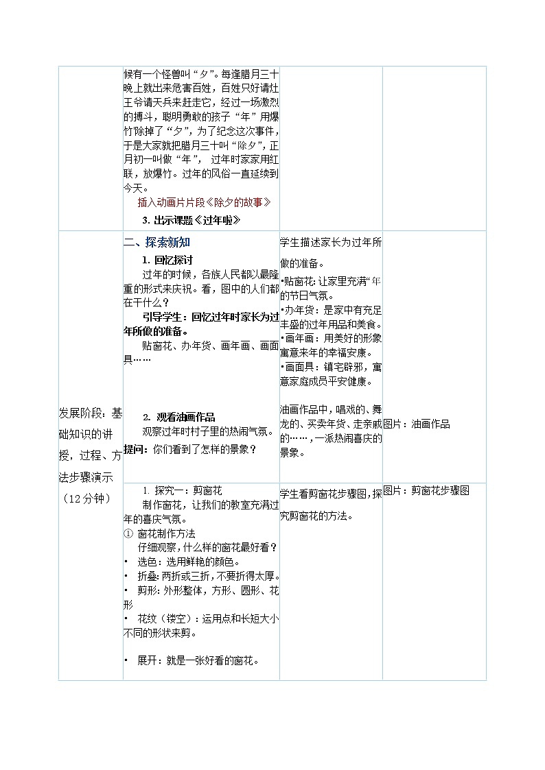 一年级上册美术教案 第19课《过年啦》人教新课标（2014秋）02