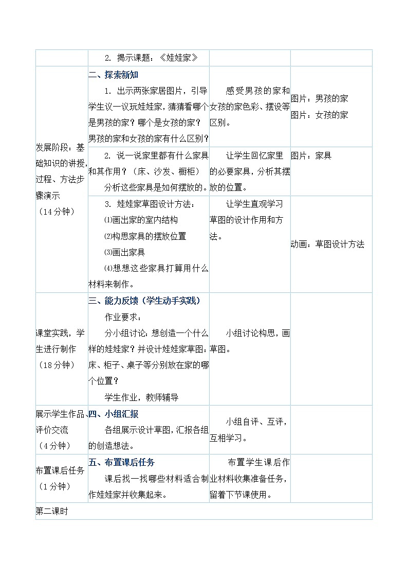 二年级下册美术教案第19课《娃娃家》人教新课标（2014秋）02