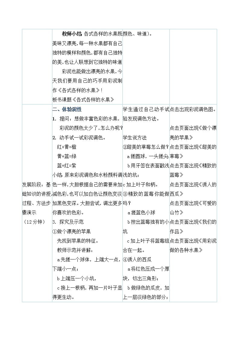 一年级下册美术教案第13课《各式各样的水果》人教新课标（2014秋）02