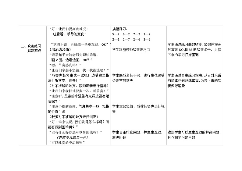 一年级下册音乐教案  7 粉刷匠 人音版（五线谱）第2页