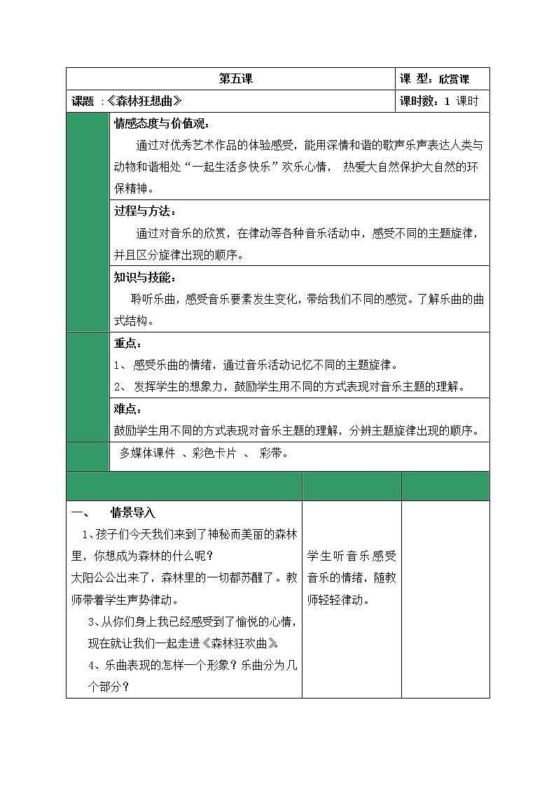 四年级下册音乐教案  5 聆听 森林的歌声 人音版（五线谱）01