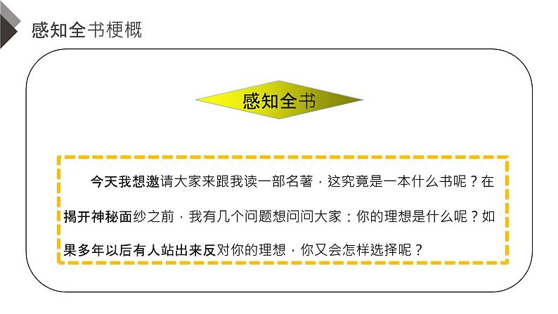 部编版六年级下册语文快乐读书吧漫步世界名著花园 课件04