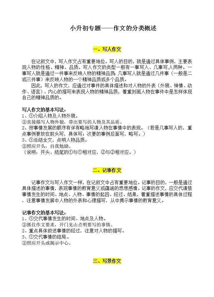 部编版小学语文小升初写作作文专题——1.作文的分类概述01