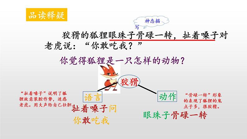 部编版二年级语文上册《狐假虎威》PPT教学课件 (4)第5页