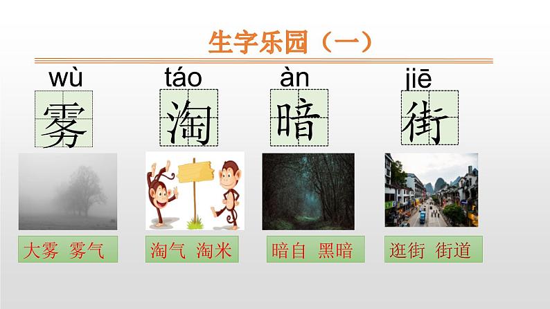 部编版二年级语文上册《雾在哪里》PPT精品课件 (5)第3页