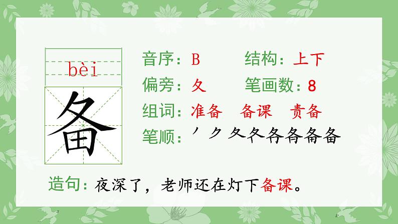 12.总也倒不了的老屋（生字课件）第3页